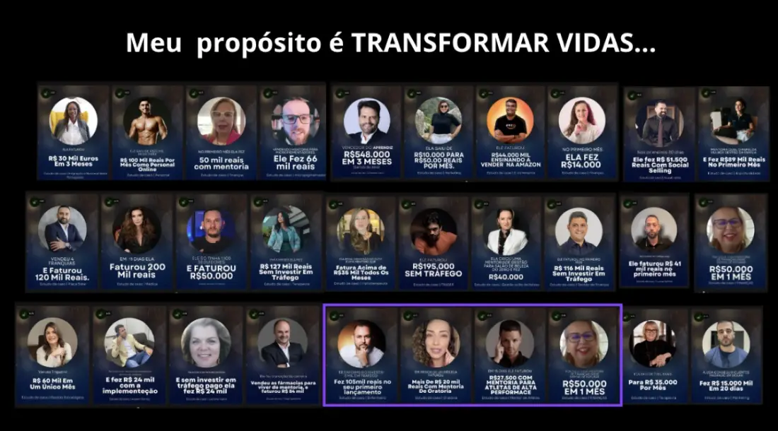 Mural de resultados de alunos